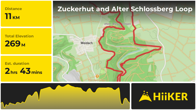 Zuckerhut and Alter Schlossberg Loop | Alb-Donau-Kreis | Germany