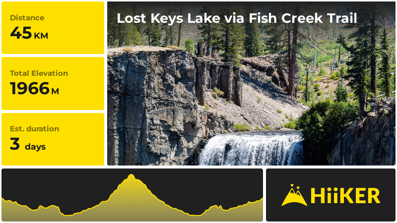 Lost Keys Lake via Fish Creek Trail | Madera County | California
