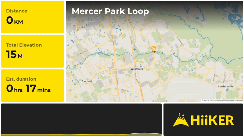 Mercer Park Loop | Harris County | Texas