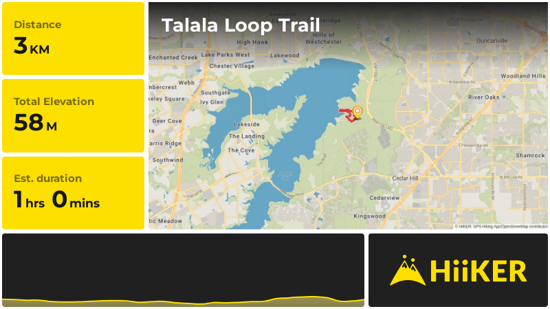 Talala Loop Trail | Dallas County | Texas