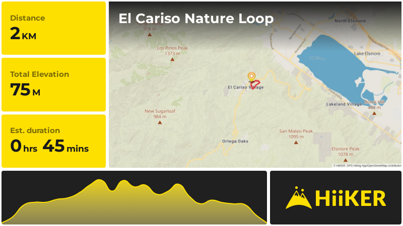 El Cariso Nature Loop | Riverside County | California