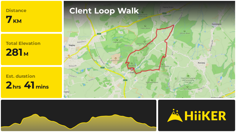 Clent Loop Walk | Worcestershire | England