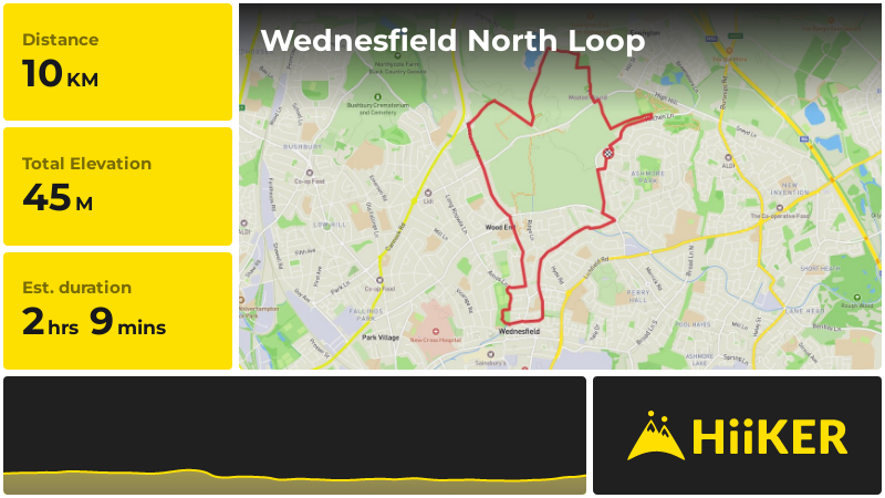 Wednesfield North Loop | Wolverhampton | England