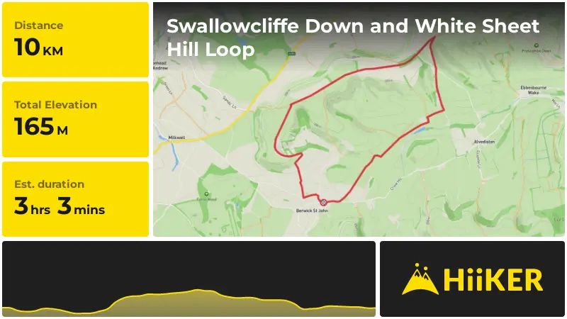 | Swallowcliffe Down and White Sheet Hill Loop