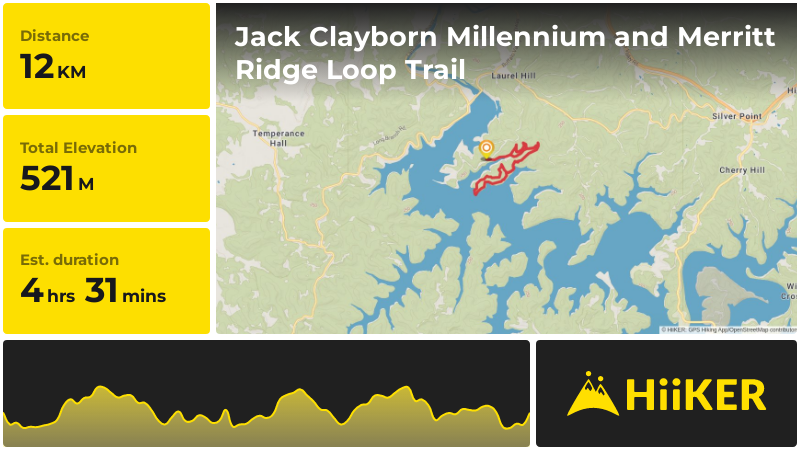 Jack Clayborn Millennium and Merritt Ridge Loop Trail | DeKalb County
