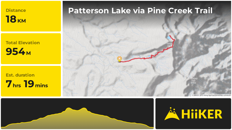 Patterson Lake via Pine Creek Trail | Modoc County | California
