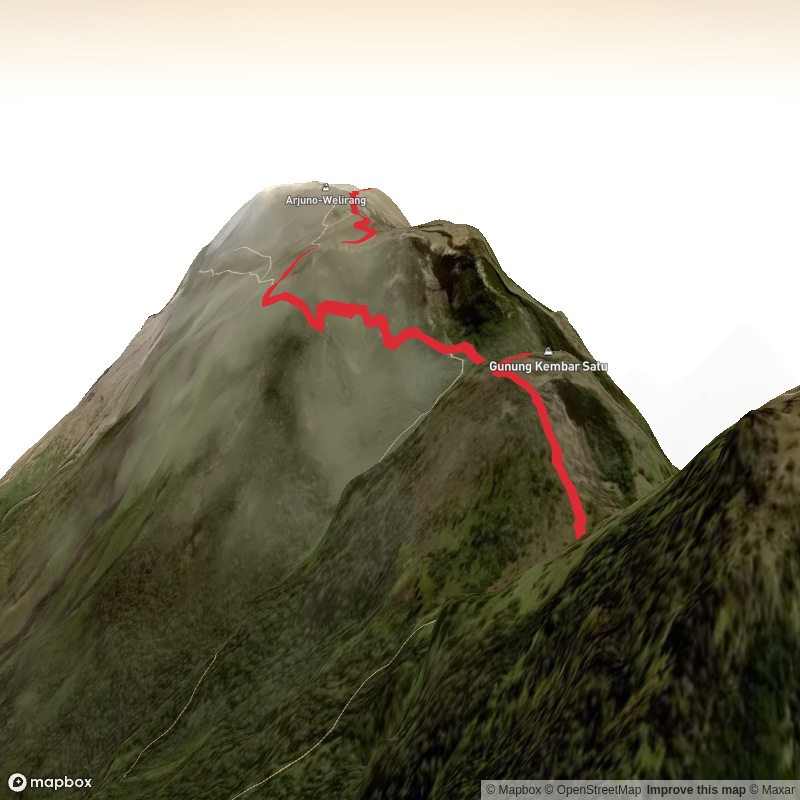 Summit Lengkehan Welirang