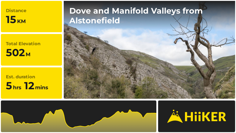 Dove and Manifold Valleys from Alstonefield | Staffordshire | England