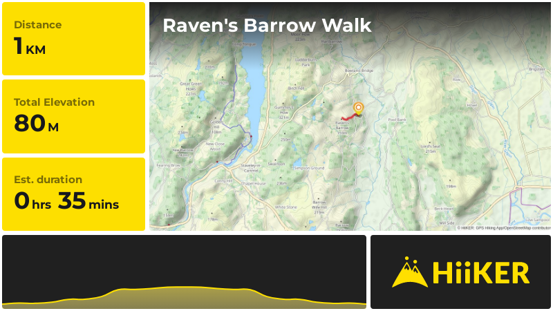 Raven's Barrow Walk | Westmorland and Furness | England