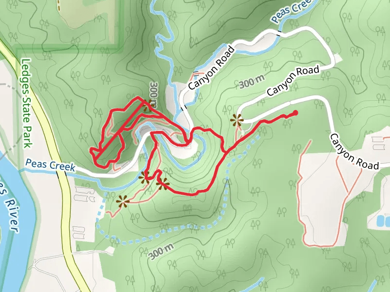 Canyon Road Loop