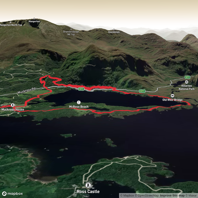 Muckross House and National Park
