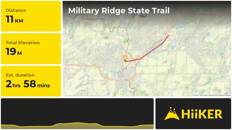 Military Ridge State Trail | Dane County | Wisconsin