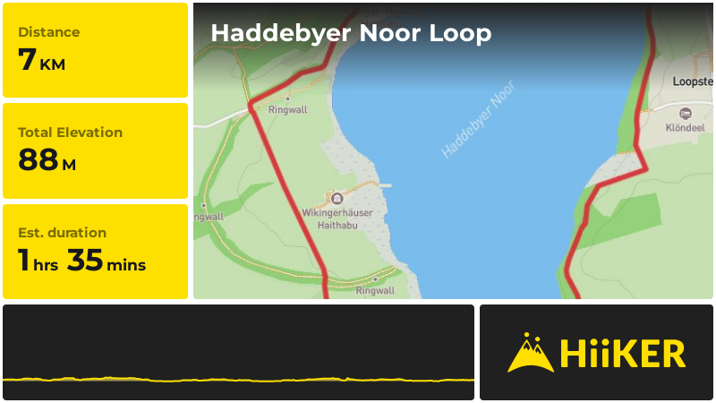 Haddebyer Noor Loop | Schleswig-Flensburg | Germany