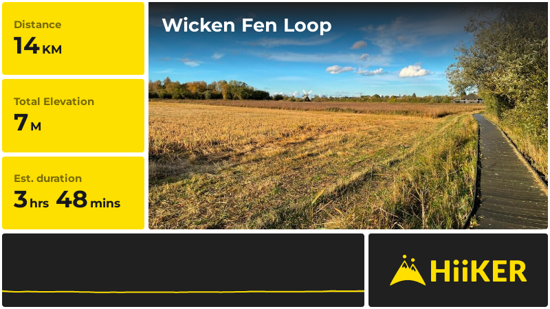 Wicken Fen Loop | Cambridgeshire | England