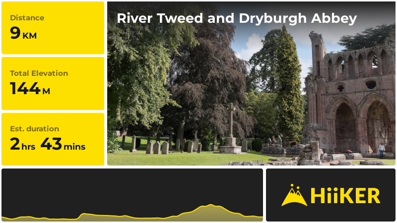 River Tweed and Dryburgh Abbey | Scottish Borders | Scotland