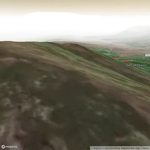 Pullathomas Loop