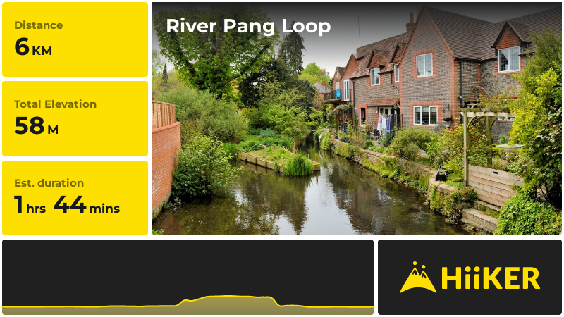 River Pang Loop | West Berkshire | England