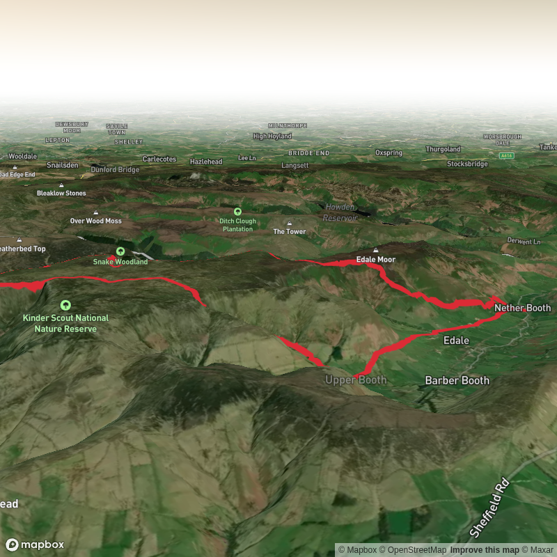 Kinder North South Loop from Greenacres alternative