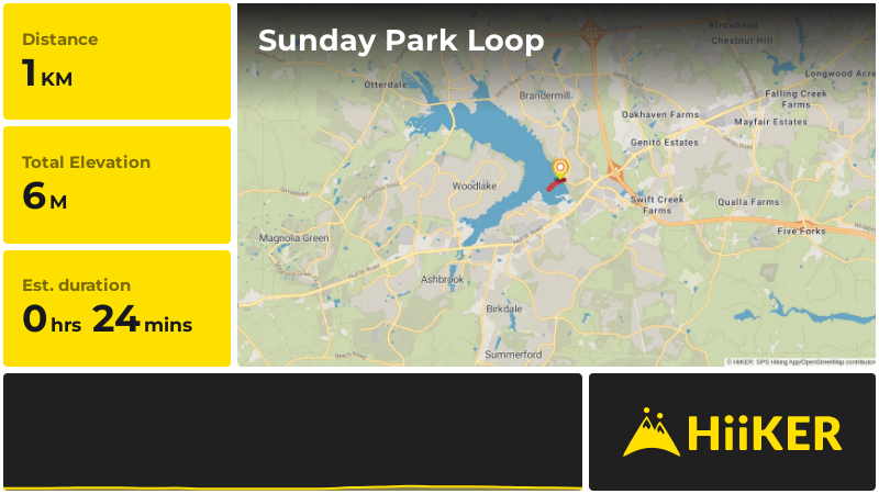 Sunday Park Loop | Chesterfield County | Virginia