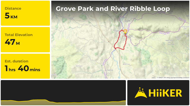 Grove Park and River Ribble Loop | North Yorkshire | England