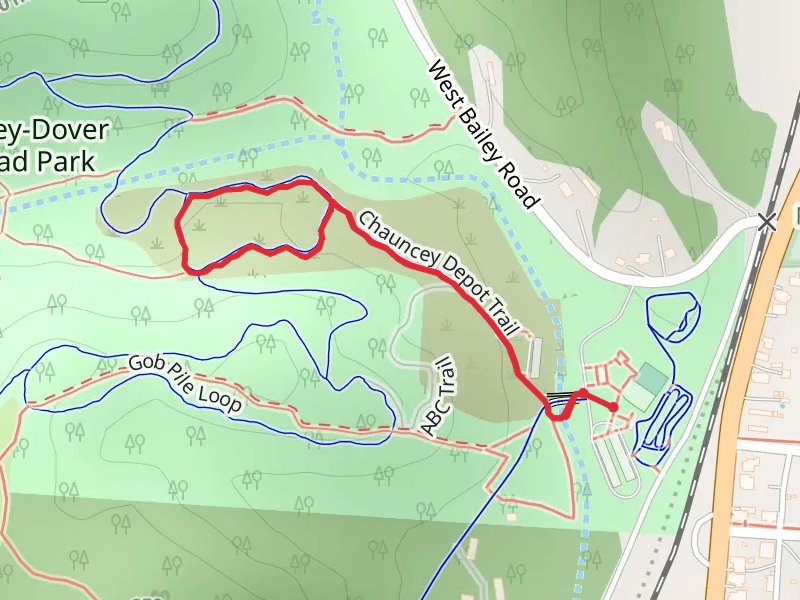 Chauncey Depot Loop Trail