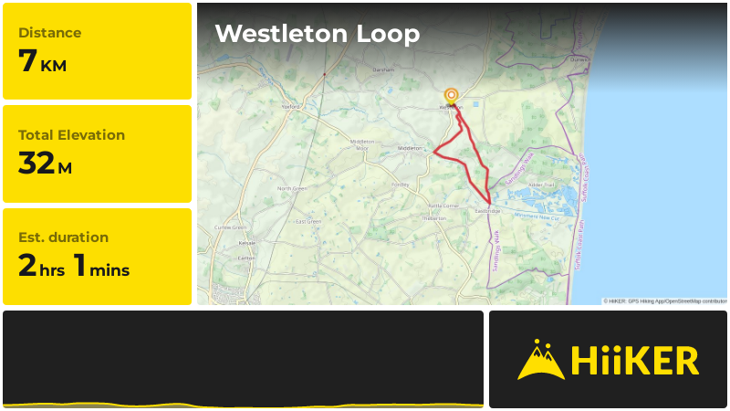 Westleton Loop | Suffolk | England