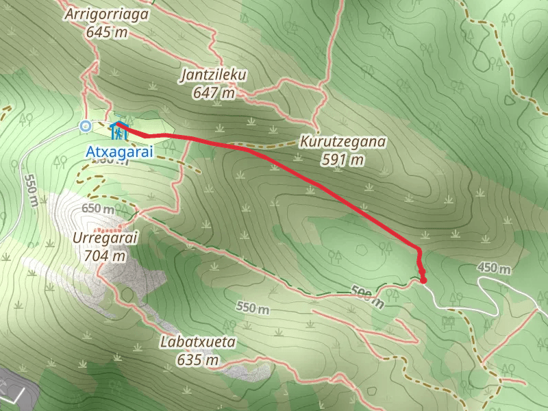 Urregaraiko Bidezidorra PR BI 27-1