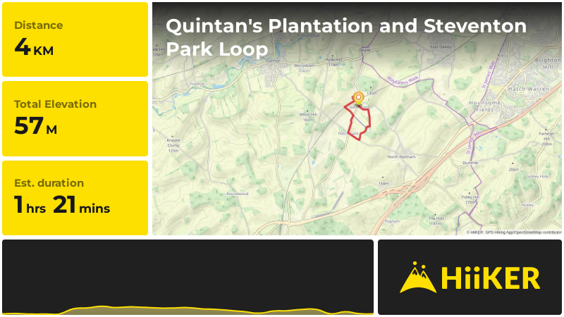 Quintan's Plantation and Steventon Park Loop | Hampshire | England