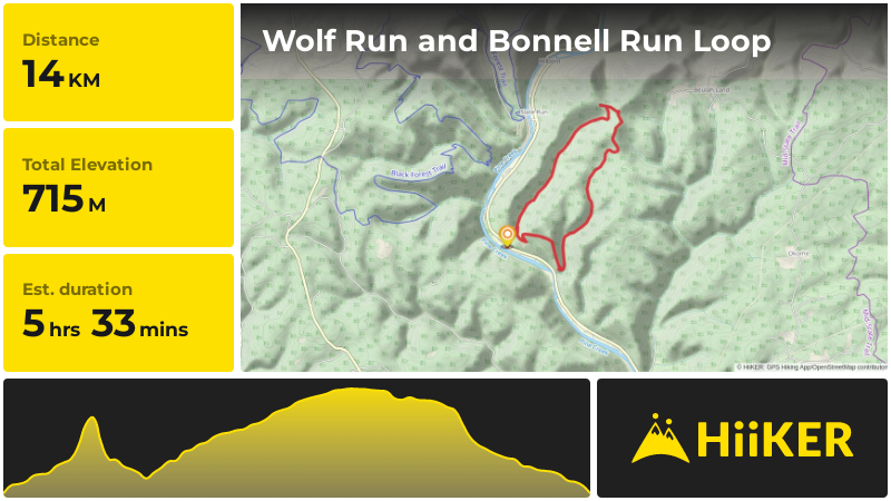 Wolf Run and Bonnell Run Loop | Lycoming County | Pennsylvania