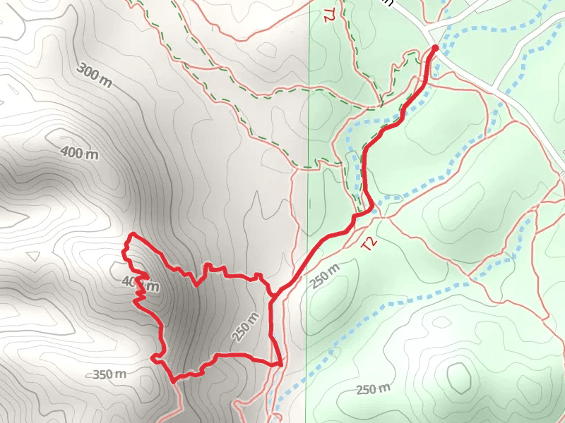 Watershed Loop