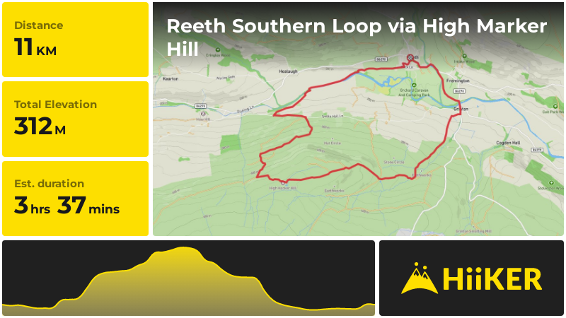 Reeth Southern Loop via High Marker Hill | North Yorkshire | England