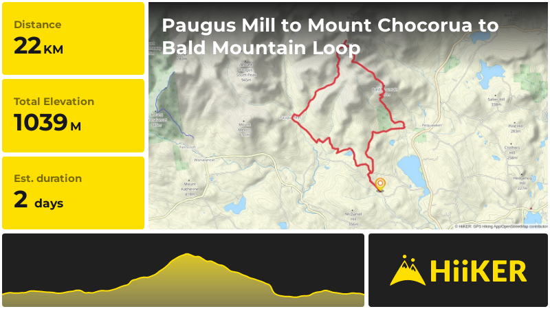 Paugus Mill to Mount Chocorua to Bald Mountain Loop | Carroll County