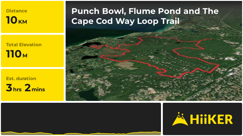 Punch Bowl, Flume Pond and The Cape Cod Way Loop Trail | Barnstable