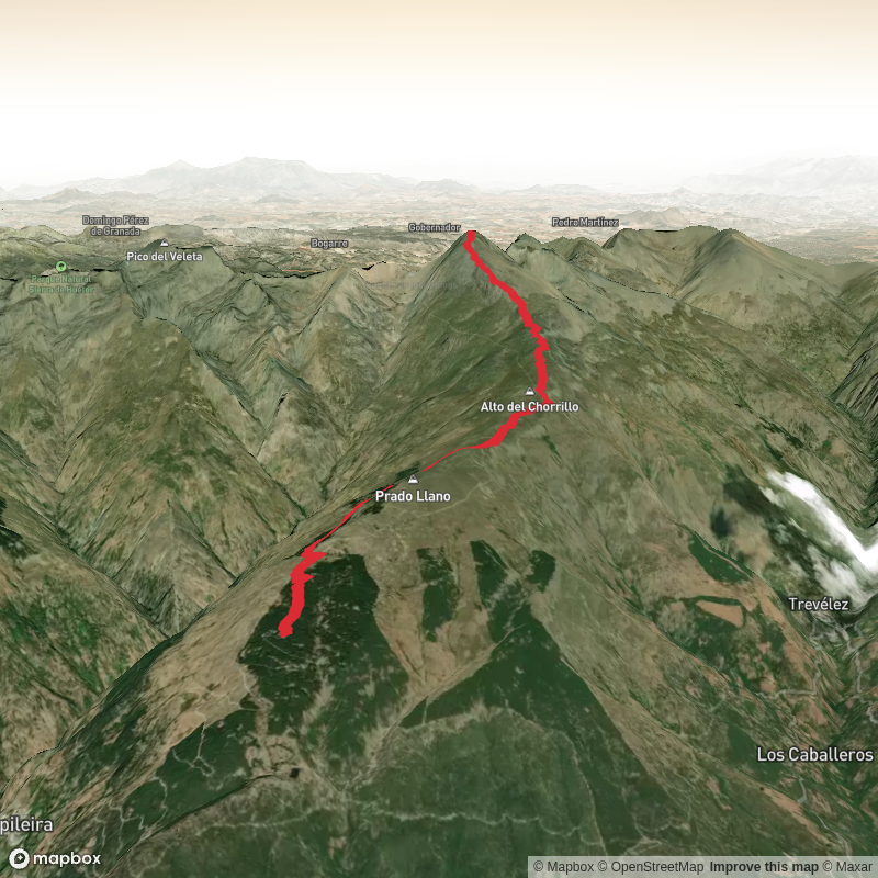 Mulhacén Peak