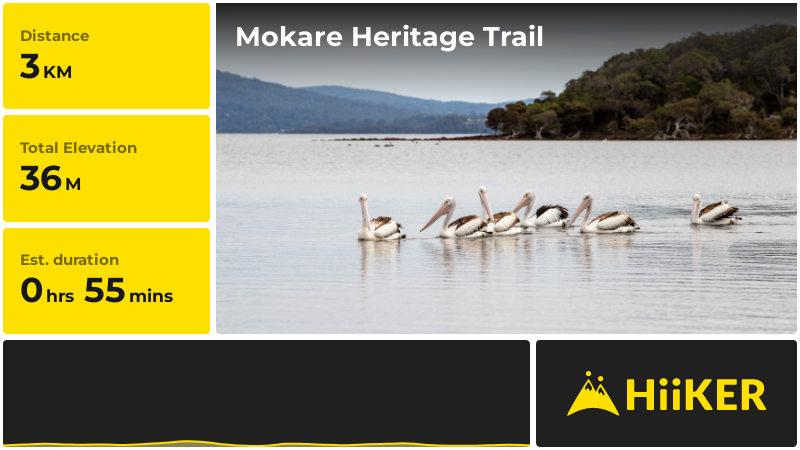 Mokare Heritage Trail | Denmark | Western Australia