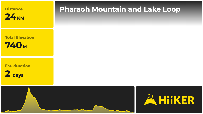Pharaoh Mountain and Lake Loop | Essex County | New York