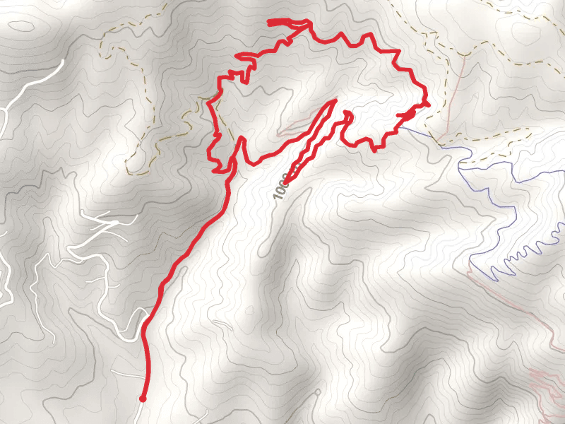 Headwaters Loop
