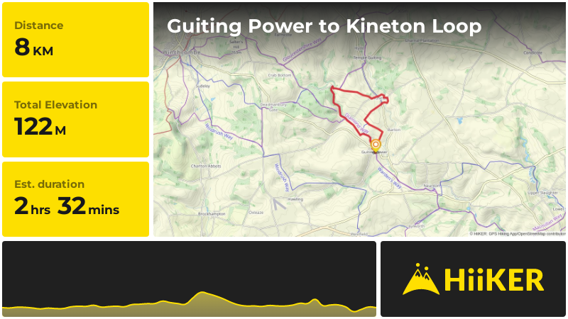 Guiting Power to Kineton Loop | Gloucestershire | England