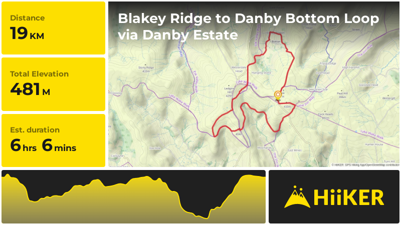 Blakey Ridge to Danby Bottom Loop via Danby Estate | North Yorkshire
