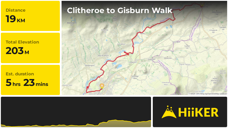 Clitheroe to Gisburn Walk | Lancashire | England