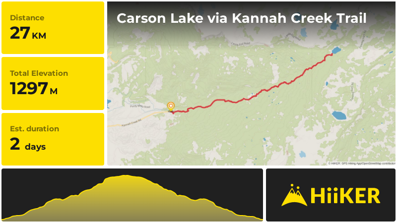 Carson Lake via Kannah Creek Trail | Mesa County | Colorado