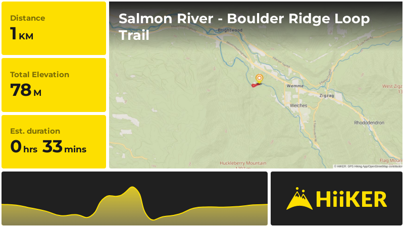 Salmon River - Boulder Ridge Loop Trail | Clackamas County | Oregon