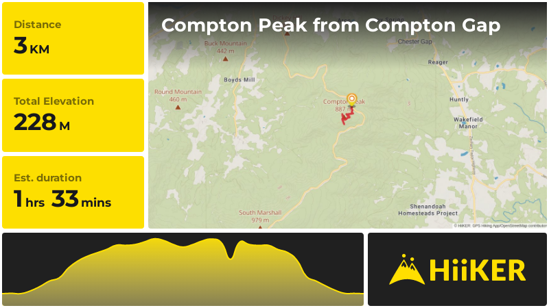 Compton Peak from Compton Gap | Rappahannock County | Virginia