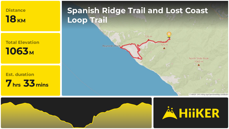 Spanish Ridge Trail and Lost Coast Loop Trail | Humboldt County | Cali