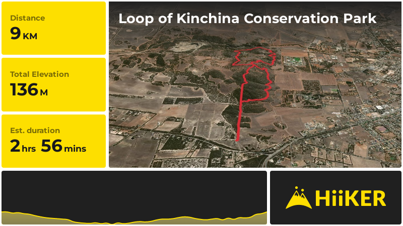 Loop of Kinchina Conservation Park | Murray Bridge | South Australia