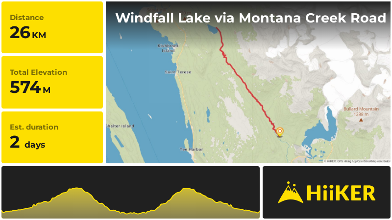 Windfall Lake via Montana Creek Road | Juneau | Alaska