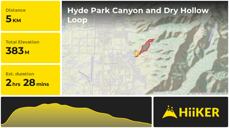 Hyde Park Canyon and Dry Hollow Loop | Cache County | Utah