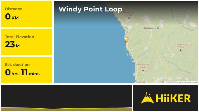 Windy Point Loop | Curry County | Oregon