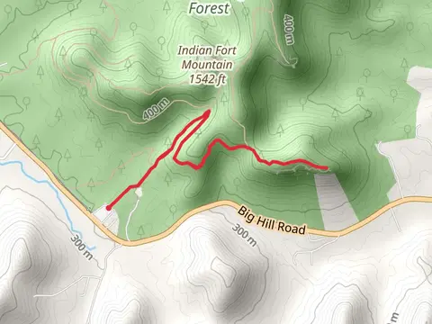 East Pinnacle via Indian Fort Trail