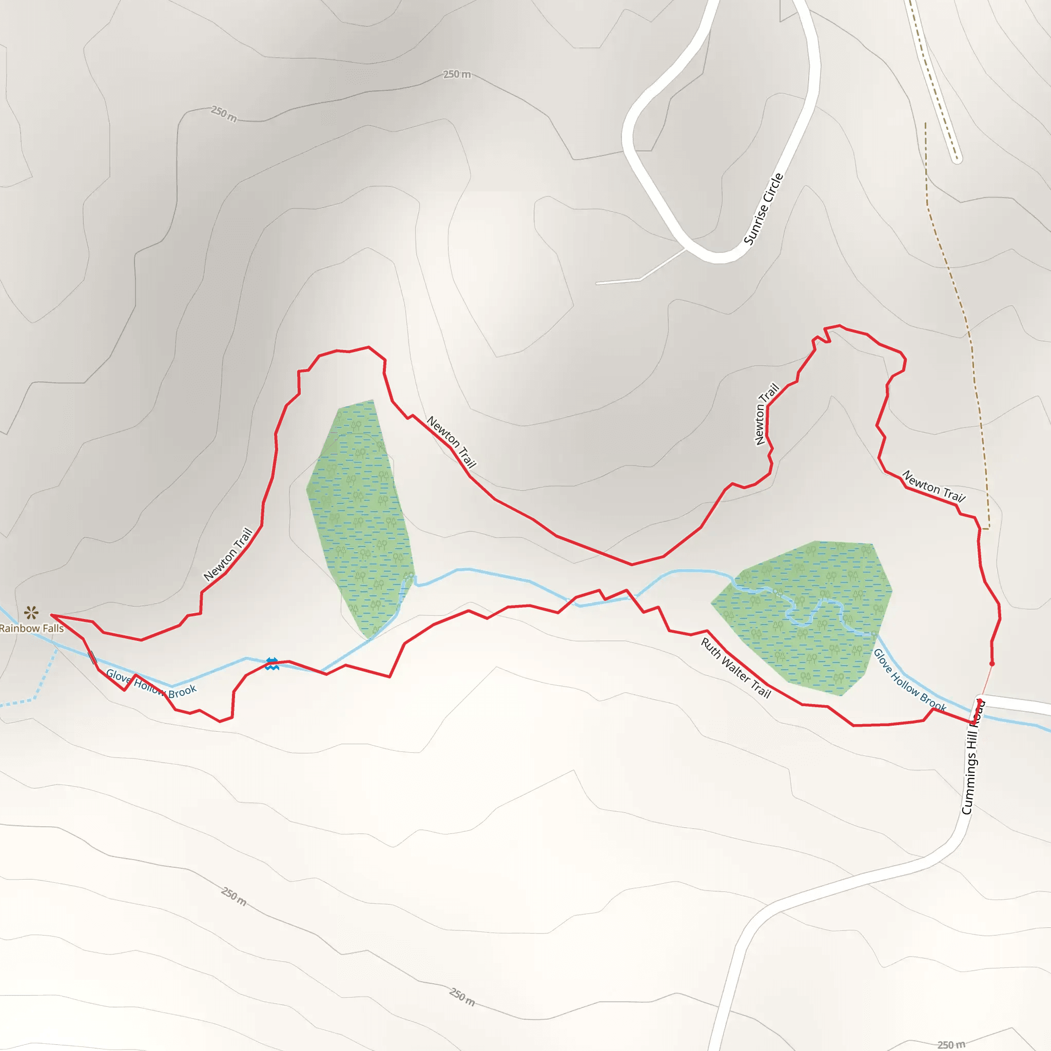 Newton Trail and Ruth Walter Trail Loop mobile static map